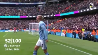 ویدئو: ۱۰۰‏‎ ‎گل اول هالند در فوتبال انگلیس