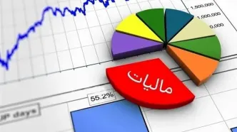 شوک مالیاتی ۱۴۰۵: دولت از جیب مردم ۲۹۶۱ همت مالیات می‌گیرد؟ رشد ۶۲ درصدی کمرشکن!