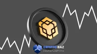 افت ۸ درصدی بایننس کوین در یک ماه؛ حمایت ۸۳۰ دلار در خطر