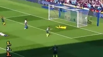 ویدئو: 7 گل زیبا با فیک شات!