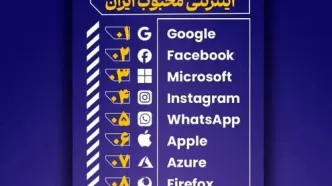 10 سرویس اینترنتی محبوب ایرانی‌ها؛ گوگل در صدر