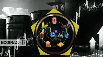 از بورس کالا تا بورس تهران