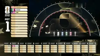 قرعه‌کشی جام جهانی؛ ۳ میزبان مشخص شدند + ویدئو