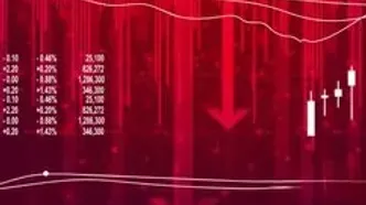 چالاکی بورس با حذف حجم مبنا