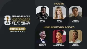 جزئیات قرعه‌کشی جام جهانی