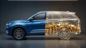 چه مقدار از سرمایه را می‌توان با خیال راحت به خودرو اختصاص داد؟