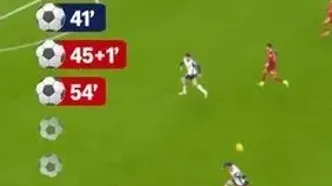 ویدئو: نگاهی کوتاه به گل‌های رویارویی‌های اخیر لیورپول و تاتنهام