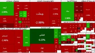 ریزش سنگین بورس در ساعات اولیه معاملات