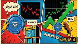 ورود ۷۵۰ میلیون کاردانو به بایننس؛ تهدید سقوط به ۰.۳۶ دلار یا آغاز موجی تازه؟