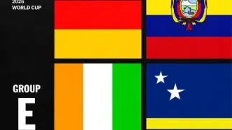 معرفی گروه E جام جهانی۲۰۲۶: آلمان، کوراسائو، ساحل عاج و اکوادور