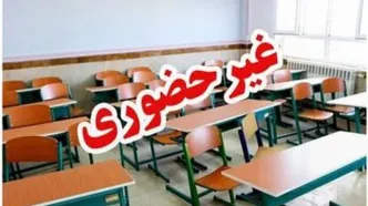 لیست استان‌هایی که فردا چهارشنبه تعطیل شدند