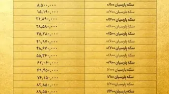 قیمت سکه پارسیان ۲۰۰ سوت امروز سه‌شنبه ۹ دی ۱۴۰۴