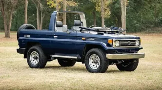 رونمایی از تویوتا لندکروزر سری 70، محبوب کلکسیونرها