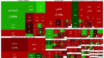 تالار شیشه ای ریخت