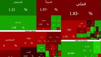 سقوط بورس در پایان هفته