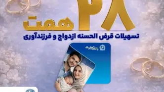 بانک تجارت با اعطای بیش از 28 همت تسهیلات، از جوانان و خانواده‌های ایرانی حمایت کرد