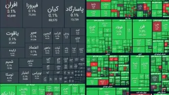 جهش شاخص بورس دوشنبه ۱۵ دی