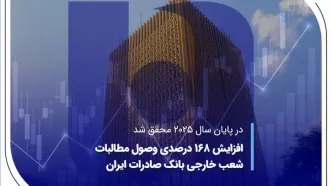 افزایش 168درصدی وصول مطالبات شعب خارجی بانک صادرات ایران