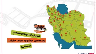 ۱۰ هزار نفر به تماشای فیلم‌های جشنواره سینما حقیقت در شهرستان‌ها نشستند