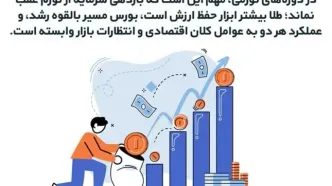 طلا بخریم یا بورس در شرایط تورمی فعلی؟