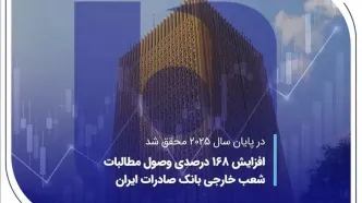 افزایش 168 درصدی وصول مطالبات شعب خارجی بانک صادرات ایران