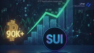 آیا سویی (SUI) پس از تایید ETF به قیمت ۳.۴ دلار می‌رسد؟