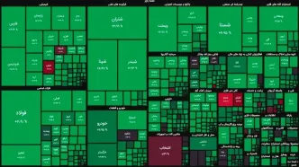 اطلاعیه جدید بورس برای معاملات هفته آینده