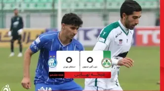 خلاصه بازی ذوب آهن 0 - استقلال 0 + ویدئو