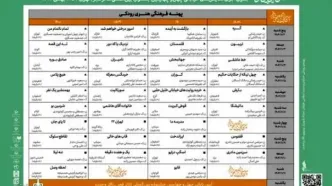 جدول اجراهای خیابانی جشنواره تئاتر فجر منتشر شد