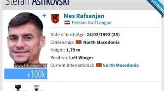 استفان آشکوفسکی به مس رفسنجان پیوست