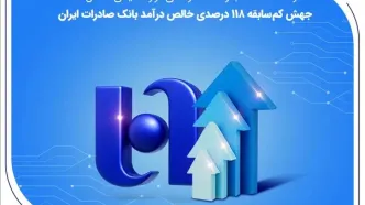 جهش کم‌سابقه ۱۱۸ درصدی خالص درآمد بانک صادرات ایران