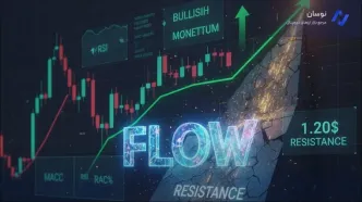 تحلیل تکنیکال ارز فلو؛ بررسی سطوح کلیدی و اهداف قیمتی