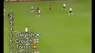 ویدئو: ۱۰‏‎ ‎گلِ فرازمینی که تاریخ لیورپول را نوشتند