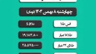 قیمت طلا و سکه امروز چهارشنبه ۸ بهمن ۱۴۰۴