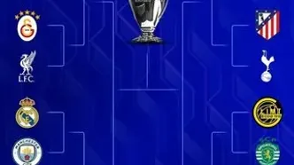 قرعه‌کشی لیگ قهرمانان اروپا با تقابل‌های زودهنگام مدعیان انجام شد/ رئال - سیتی؛ همان همیشگی