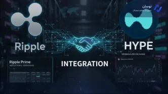 تحلیل قیمت ریپل و هایپرلیکوئید پس از همکاری استراتژیک جدید