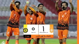 نفس امید در مس سونگون؛ نود ارومیه در خطر سقوط