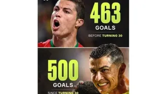 واکنش قاطع رونالدو به پیام غافلگیر کننده ترامپ