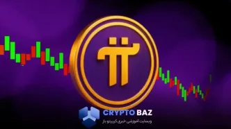 تحلیل قیمت پای نتورک؛ رقابت مستقیم با ورلد کوین در سالگرد مین‌نت