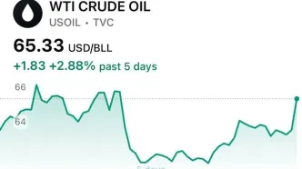 نفت با خبر لغو مذاکرات بالا زد