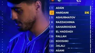 ترکیب استقلال مقابل مس رفسنجان