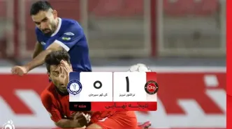 صدرنشینی با طعم اولین برد؛ ربیعی و سه امتیاز طلایی در تبریز