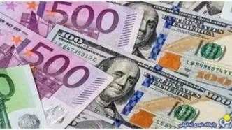 کدام کشور اروپایی بالاترین حداقل دستمزد را دارد؟