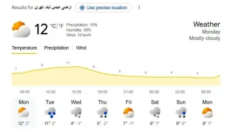 سامانه بارشی از اواخر امروز وارد غرب کشور می‌شود