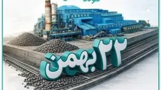 پیام دکتر علی رسولیان، مدیرعامل فولاد سنگان به مناسبت سالگرد پیروزی انقلاب اسلامی