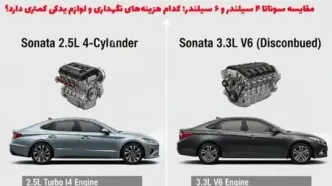مقایسه سوناتا ۴ سیلندر و ۶ سیلندر؛ کدام هزینه‌های نگهداری و لوازم یدکی کمتری دارد؟