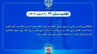 امکان تغییر حوزه انتخابیه داوطلبان انتخابات شوراهای اسلامی شهر و روستا وجود دارد