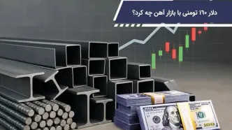 دلار 160 تومنی با بازار آهن چه کرد؟