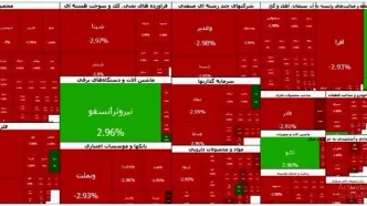 سقوط عجیب شاخص بورس تهران در آغاز معاملات امروز!