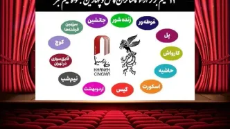 اعلام ۱۳ فیلم برتر آرای مردمی فجر بدون رتبه بندی